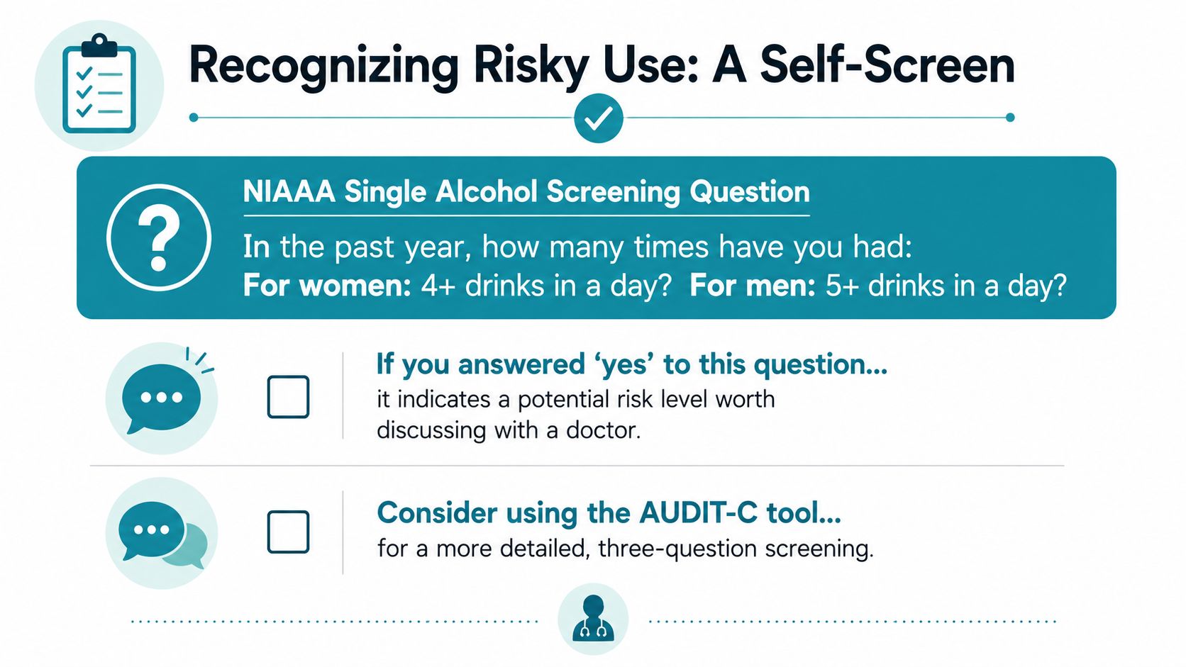 An infographic titled Recognizing Risky Use displaying the NIAAA single alcohol screening question and follow-up guidance.