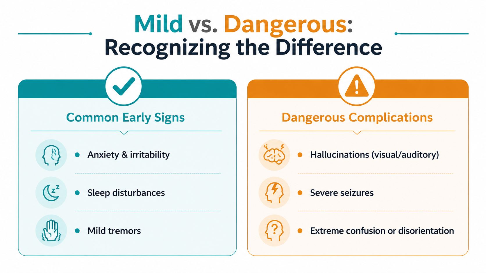 An infographic comparing common early signs and dangerous complications of alcohol withdrawal symptoms for health awareness.