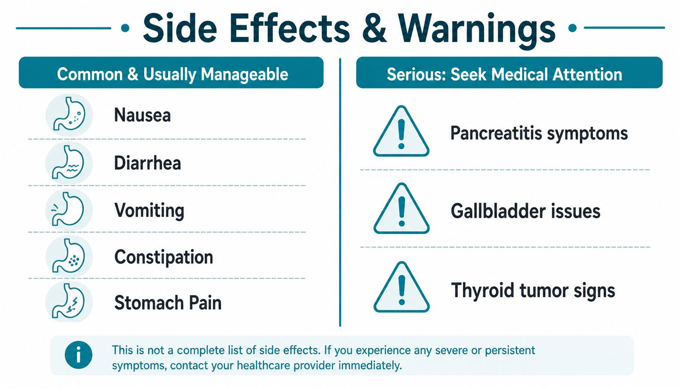 A chart detailing common and serious side effects and warnings for a medical treatment, including digestive and organ-related issues.