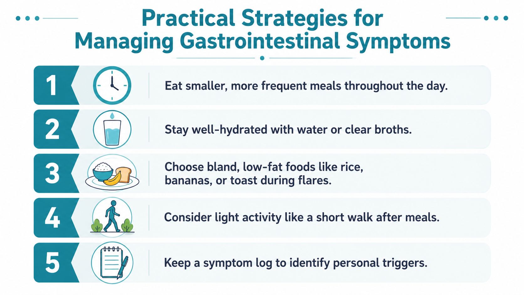 A list of five practical strategies for managing gastrointestinal symptoms including diet, hydration, and tracking triggers.