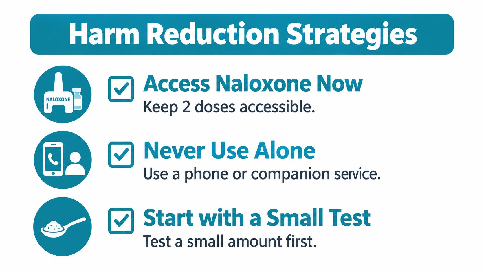 An infographic showing three harm reduction strategies: access naloxone, never use alone, and start with a small test.