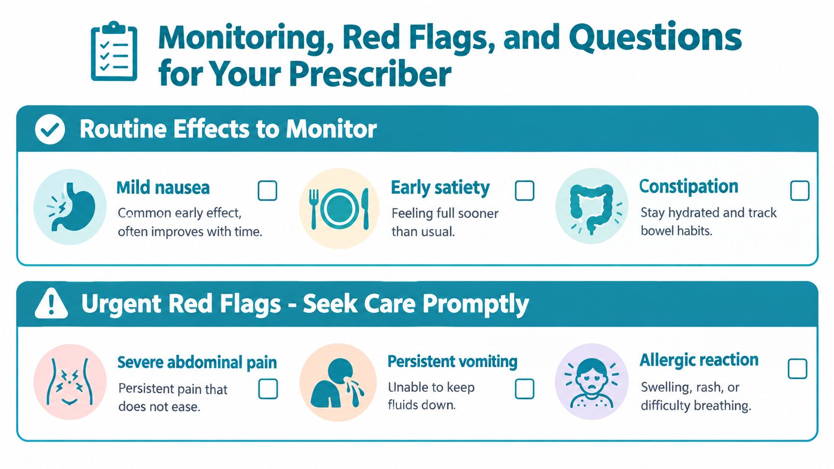 A medical infographic highlighting common side effects and urgent red flags when taking prescription medication.