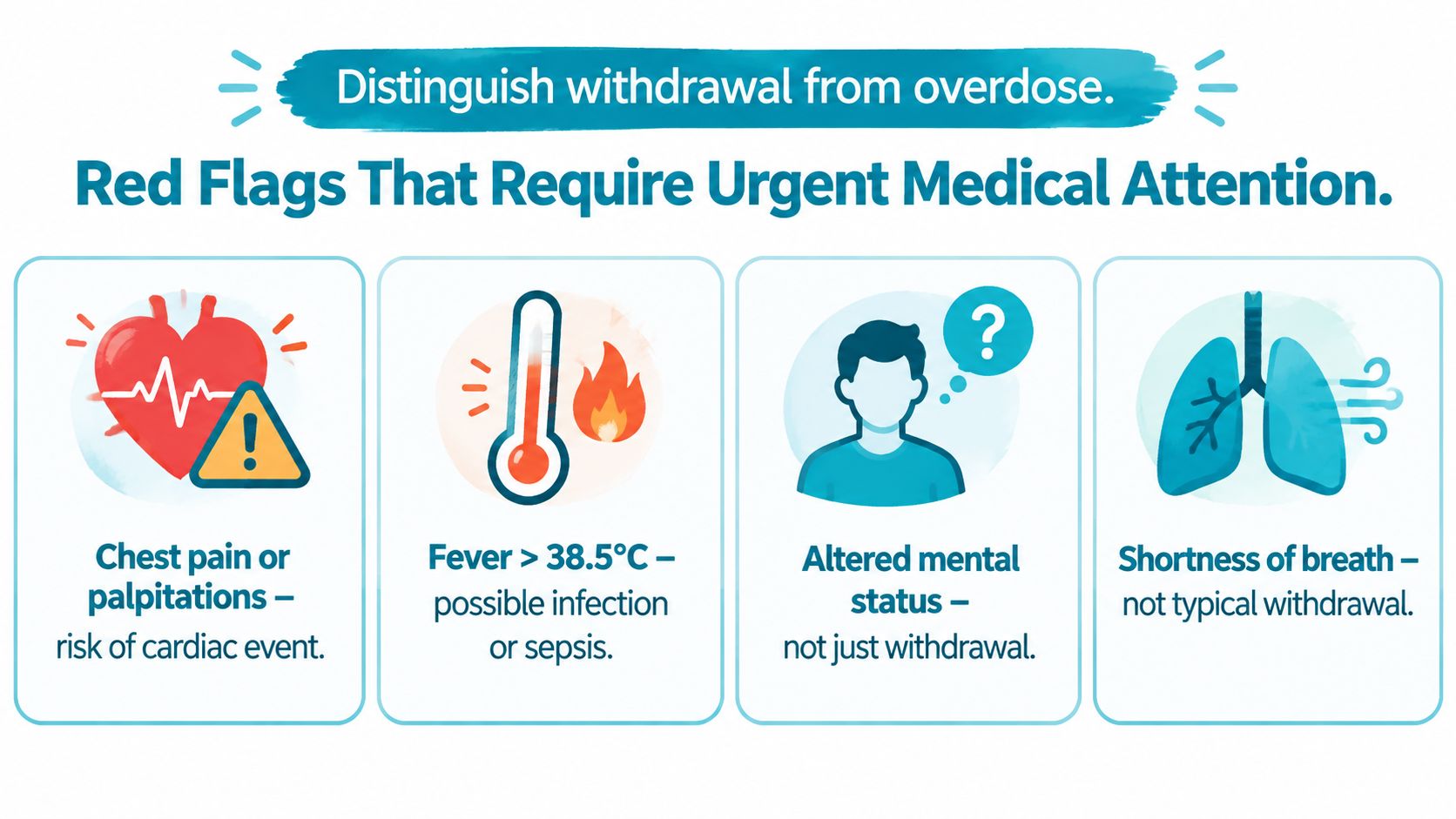 An infographic showing four red flag symptoms that require urgent medical attention during substance withdrawal or overdose.