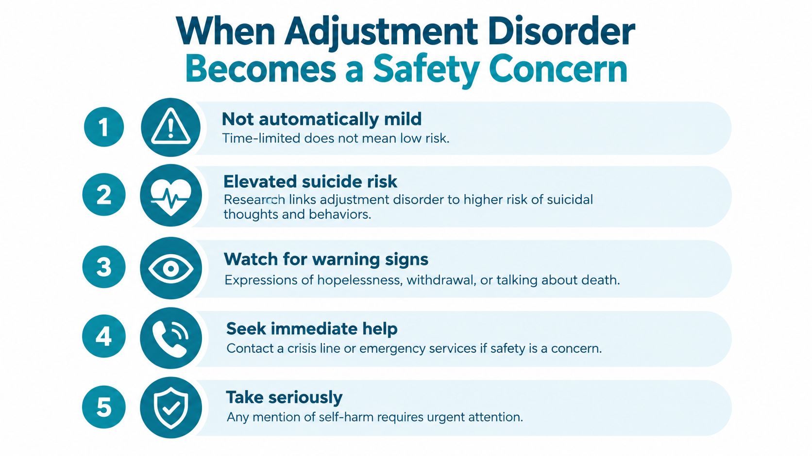 An infographic titled When Adjustment Disorder Becomes a Safety Concern listing five critical points for patient safety.