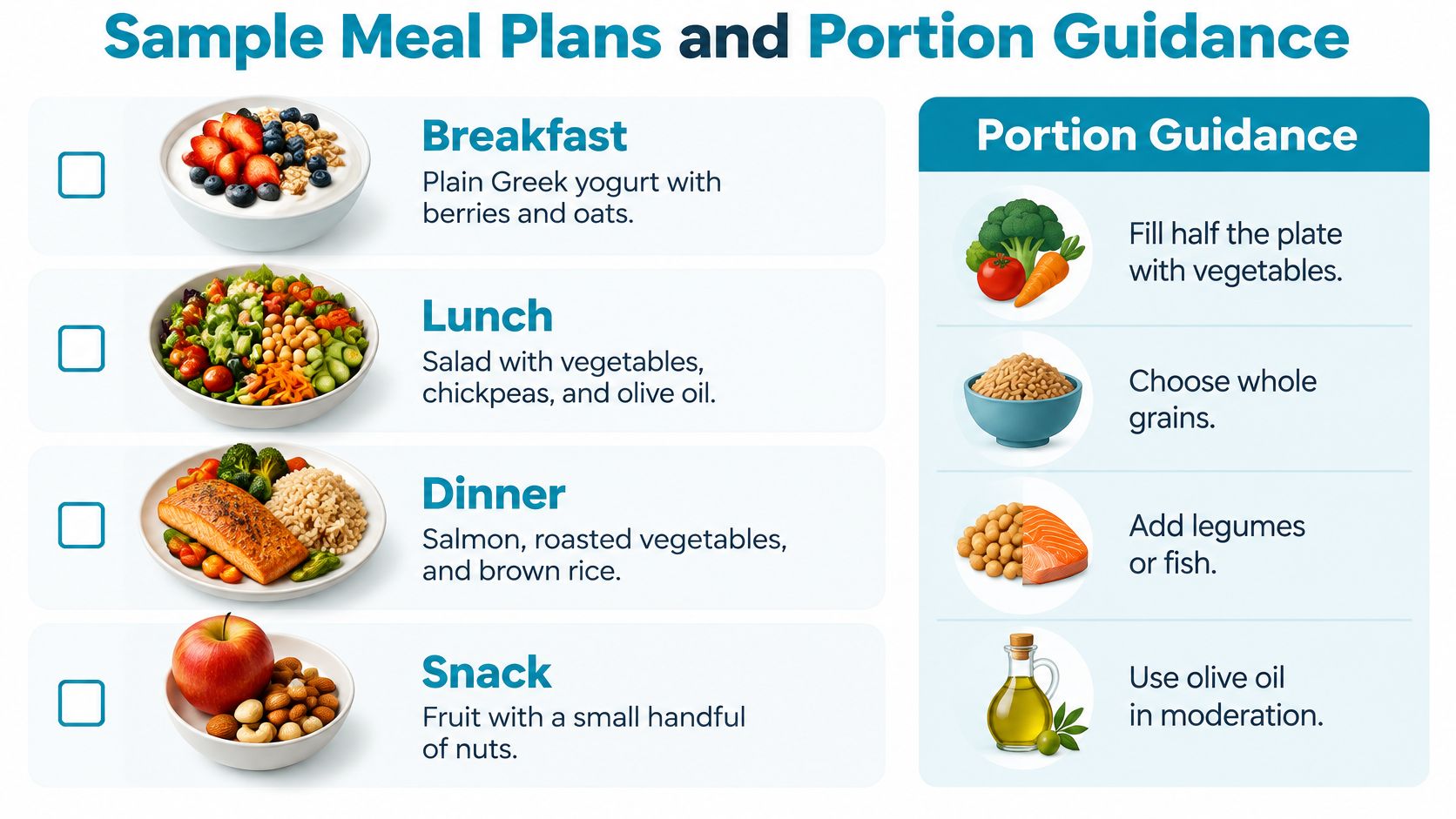 A healthy meal plan guide illustrating breakfast, lunch, dinner, and snack options with portion control tips.