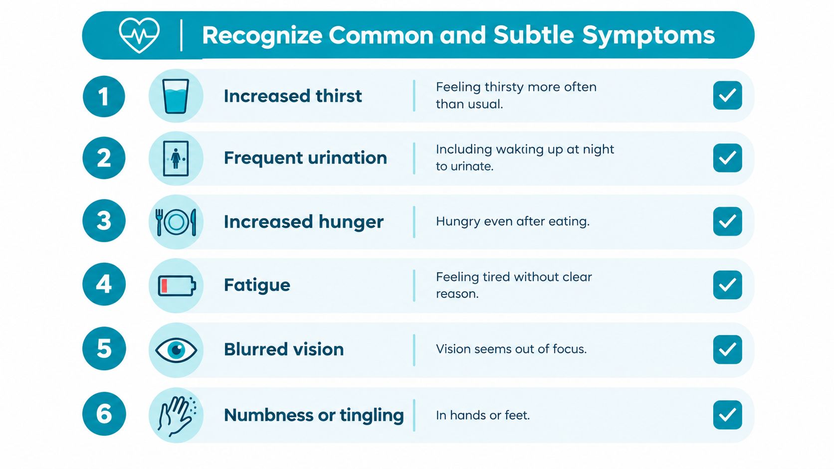 A list of six common and subtle symptoms of type 2 diabetes numbered one through six.